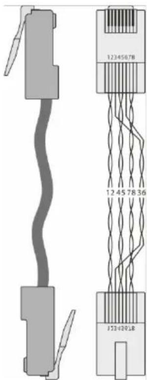 12345678 12 45 78 36 15342058