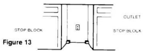 STOP BLOCK Figure 13 OUTLET STOP BLOCK