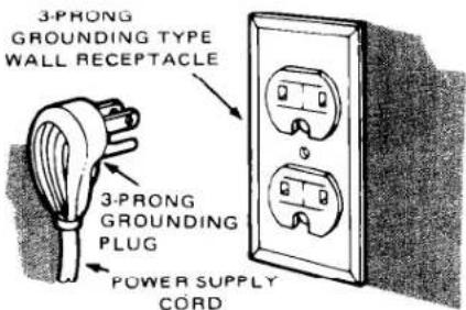 3-PRONG GROUNDING TYPE WALL RECEPTACLE 3-PRONG GROUNDING PLUG POWER SUPPLY CORD