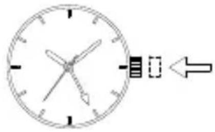 Diagram of an analog clock face showing time and duration with a directional arrow indicating leftward movement.