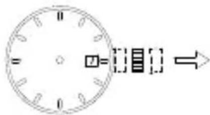 Diagram showing a clock face with hour and minute hands, followed by an arrow indicating direction or sequence.