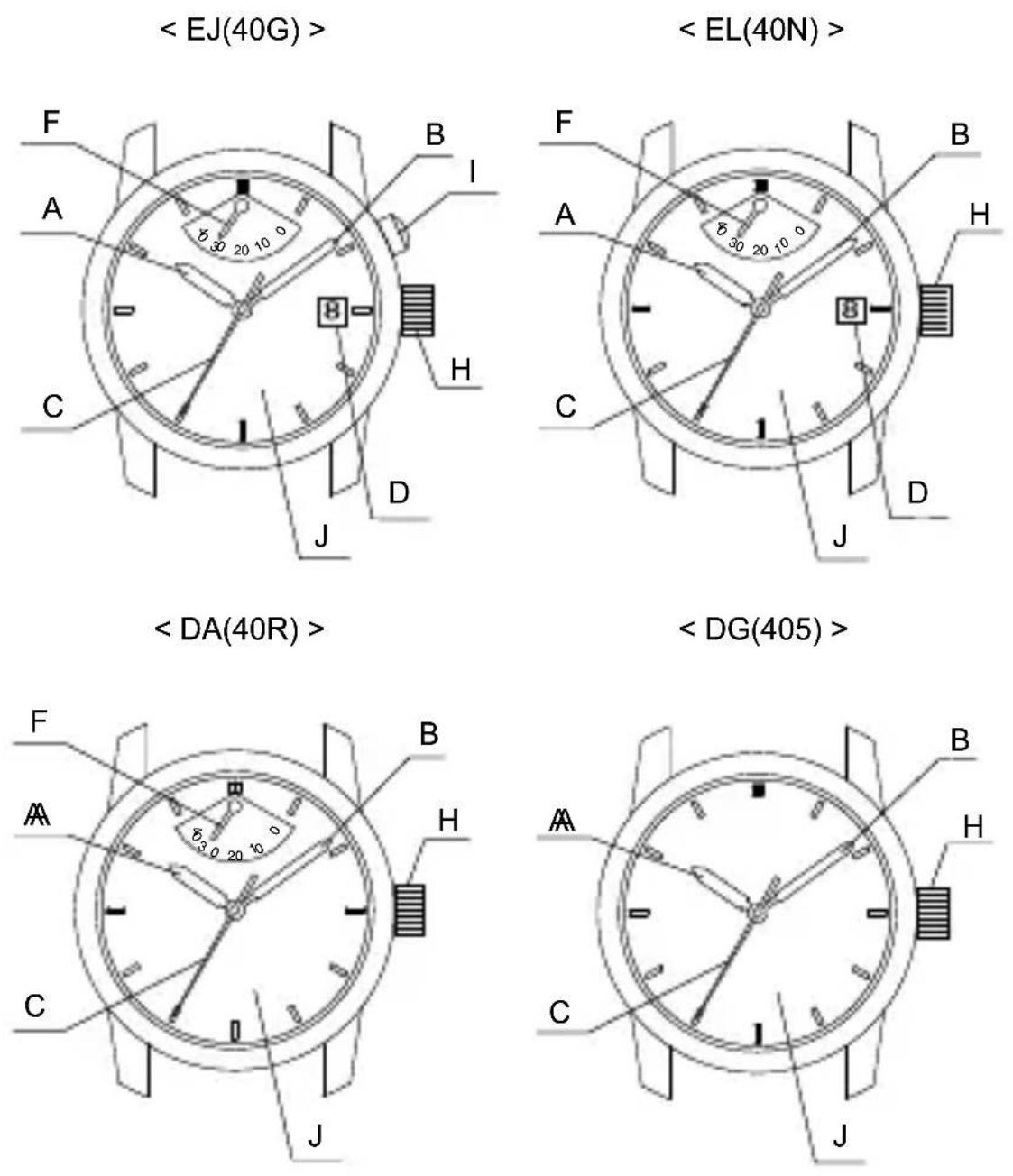 ORIENT Star SDA02002B0 - 使用说明书 - 2