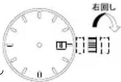 右回し 0