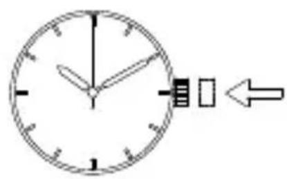 Diagram of an analog clock showing time and duration with an arrow indicating leftward movement