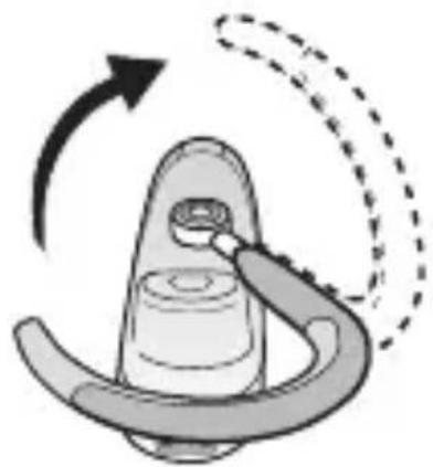 SONY ERICSSON HBH-602 - Putting the headset on - 1