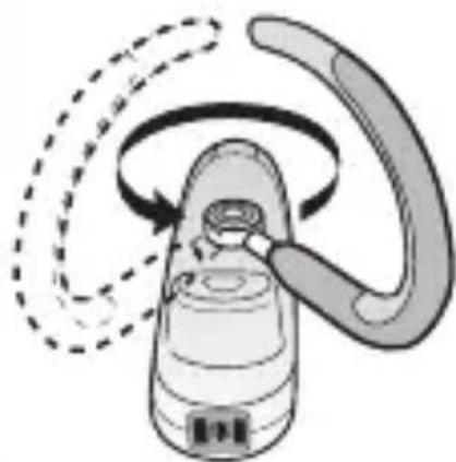 SONY ERICSSON HBH-602 - Putting the headset on - 2