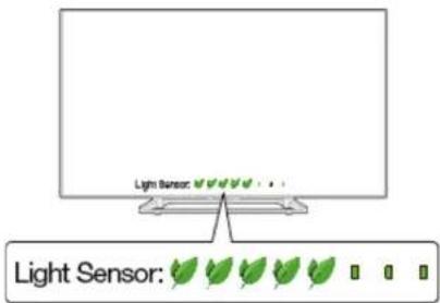 Light Sensor: Light Sensor: