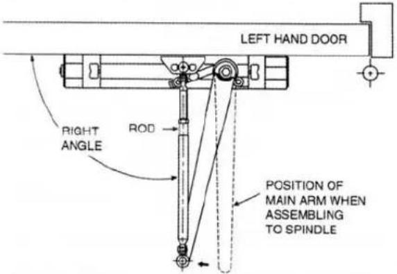 STANLEY D4551 - FINAL ADJUSTMENT AND REGULATING PROCEDURES - 8