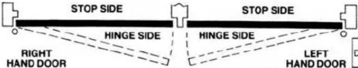 STANLEY D4551 - FINAL ADJUSTMENT AND REGULATING PROCEDURES - 5