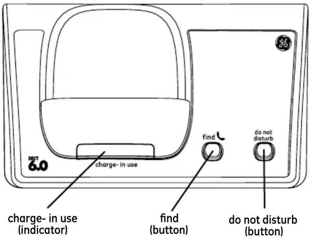DECT 6.0 charge- in use find do not disturb (button) charge- in use (indicator)