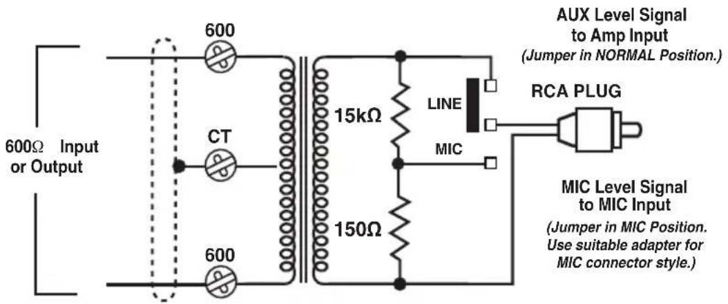 600Ω Input or Output 600 600 CT 15kΩ LINE MIC 150Ω AUX Level Signal to Amp Input (Jumper in NORMAL Position.) RCA PLUG MIC Level Signal to MIC Input (Jumper in MIC Position. Use suitable adapter for MIC connector style.)