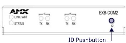 AHX LINK/ACT STATUS 1 TX RX 2 TX RX EXB-COM2 ID Pushbutton