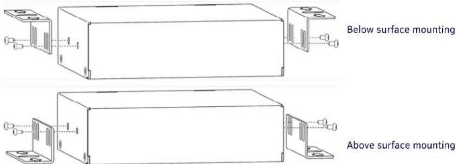 Below surface mounting Above surface mounting