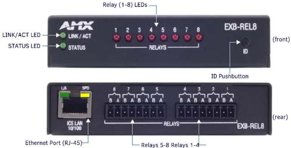 AMX EXB-I/O8 - Overview - 1