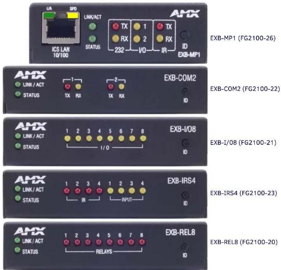 AMX EXB-I/O8 - Overview - 1