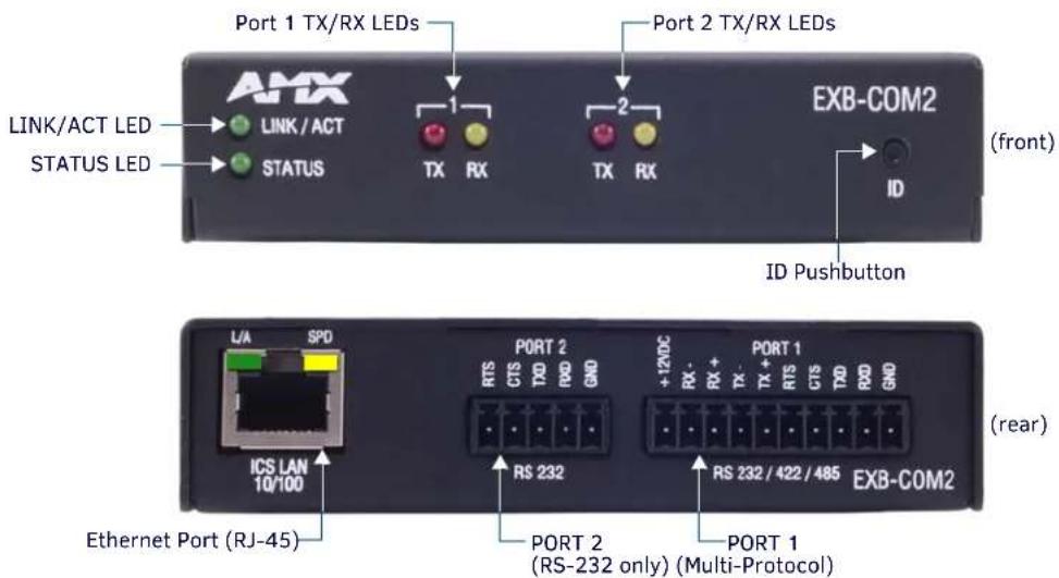 Port 1 TX/RX LEDs Port 2 TX/RX LEDs LINK/ACT LED STATUS LED AMX LINK / ACT STATUS TX RX TX RX EXB-COM2 (front) ID ID Pushbutton L/A SPD PORT 2 RTS CTS TXD ROD GND +12VDC RX RX + Port 1 RX TX TX + RTS CTS TXD ROD GND ICS LAN 10/100 RS 232 RS 232 / 422 / 485 EXB-COM2 Ethernet Port (RJ-45) PORT 2 (RS-232 only) (Multi-Protocol) PORT 1
