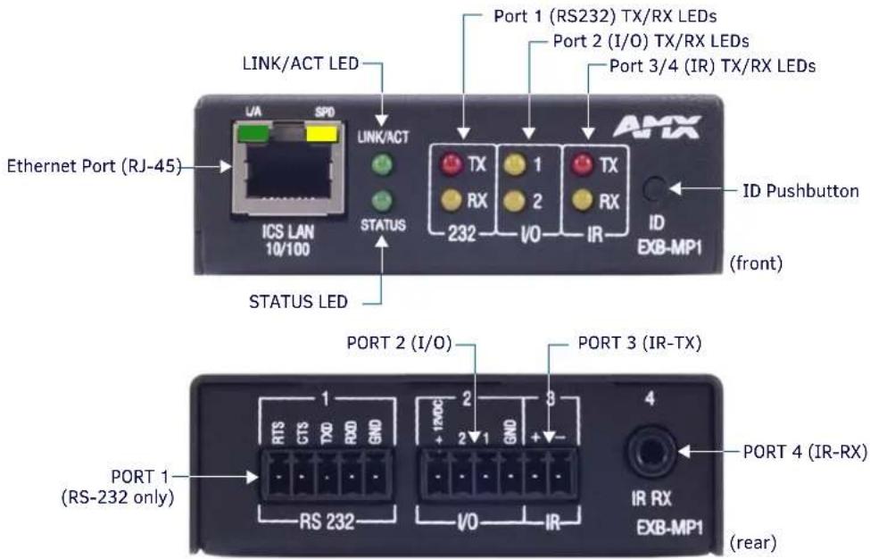 LINK/ACT LED Port 1 (RS232) TX/RX LEDs Port 2 (I/O) TX/RX LEDs Port 3/4 (IR) TX/RX LEDs Ethernet Port (RJ-45) IA LAN 10/100 STATUS STATUS LED TX RX 232 1 2 I/O TX RX IR ID Pushbutton EXB-MP1 (front) PORT 2 (I/O) PORT 3 (IR-TX) PORT 1 (RS-232 only) 1 RTS CTS TXD RXD GND +120C 2 1 GND +- V/O IR 4 PORT 4 (IR-RX) IR RX EXB-MP1 (rear)