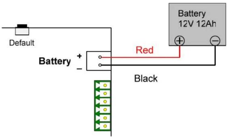 Default Battery + - Red Black Battery 12V 12Ah + -
