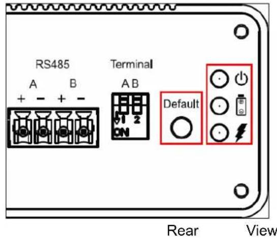 RS485 Terminal A B + - + - AB Default Rear View