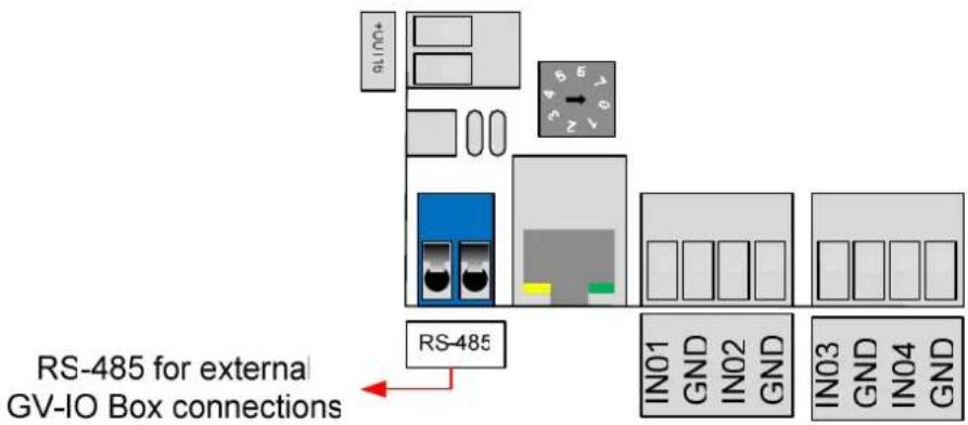 RS-485 for external GV-IO Box connections RS-485