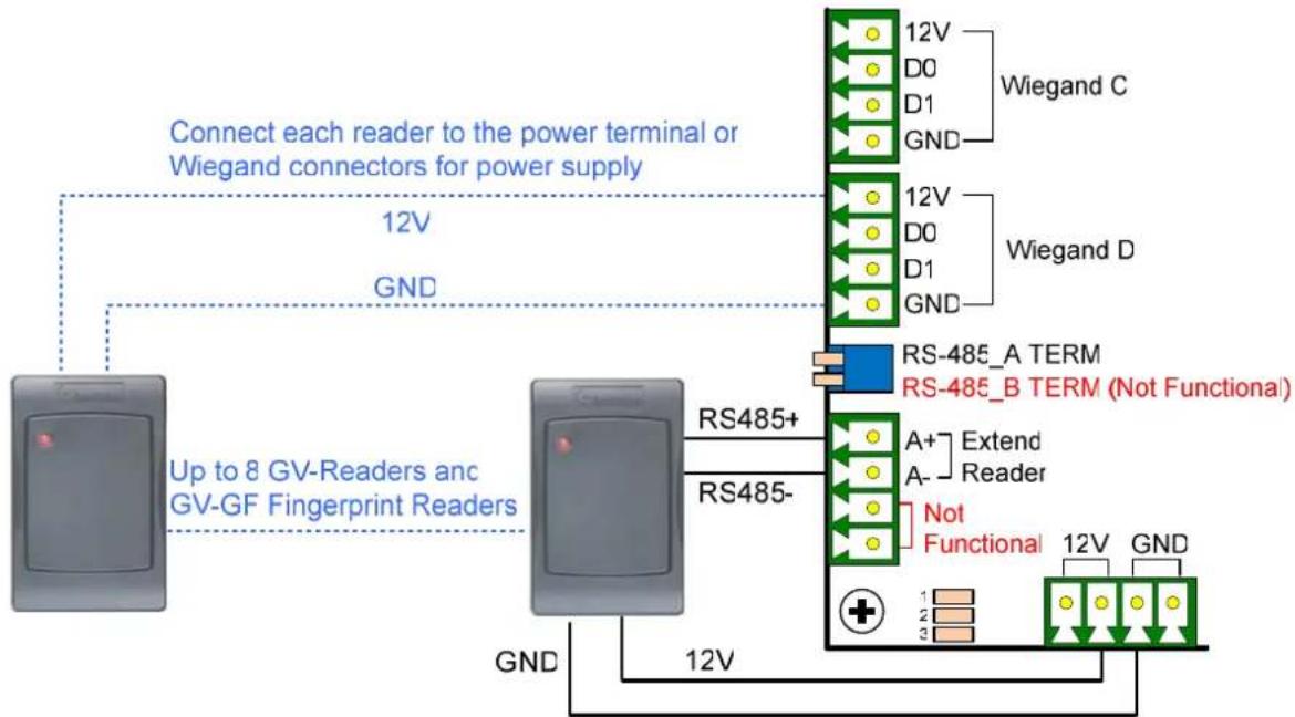 Geovision GV-AS110 - 4.2.1.B RS-485 Readers - 1