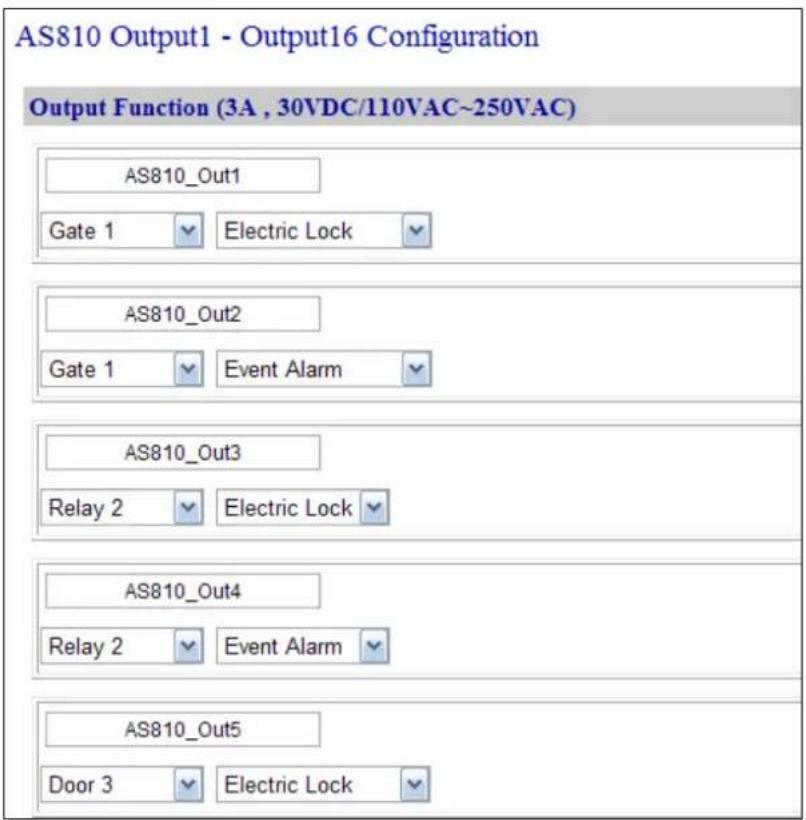 AS810 Output1 - Output16 Configuration Output Function (3A, 30VDC/110VAC~250VAC) AS810_Out1 Gate 1 Electric Lock AS810_Out2 Gate 1 Event Alarm AS810_Out3 Relay 2 Electric Lock AS810_Out4 Relay 2 Event Alarm AS810_Out5 Door 3 Electric Lock