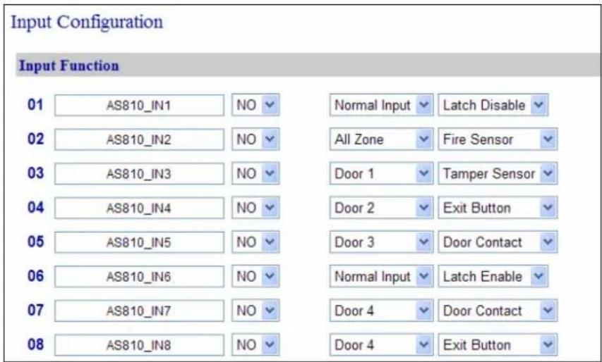 Input Configuration Input Function 01 AS810_IN1 NO Normal Input Latch Disable 02 AS810_IN2 NO All Zone Fire Sensor 03 AS810_IN3 NO Door 1 Tamper Sensor 04 AS810_IN4 NO Door 2 Exit Button 05 AS810_IN5 NO Door 3 Door Contact 06 AS810_IN6 NO Normal Input Latch Enable 07 AS810_IN7 NO Door 4 Door Contact 08 AS810_IN8 NO Door 4 Exit Button