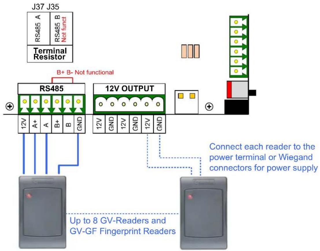 Geovision GV-AS110 - 6.2.1.B RS-485 Readers - 1