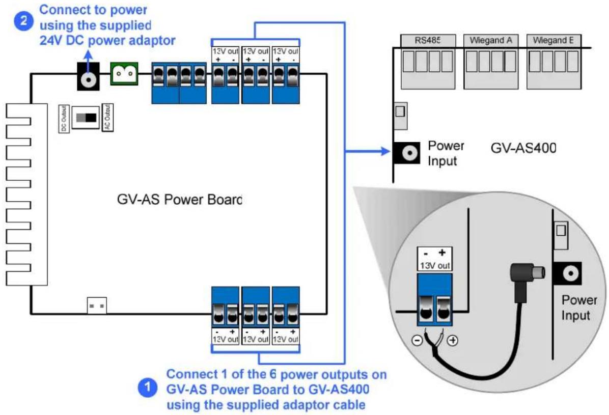 Geovision GV-AS110 - Connect Through GV-AS Power Board: - 1