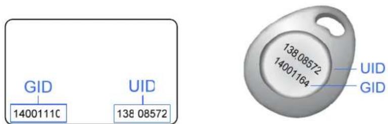 GID 1400111C UID 138 08572 138.08572 14001164 UID GID
