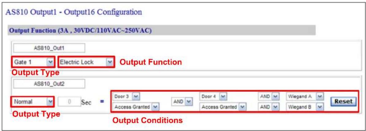 AS810 Output1 - Output16 Configuration Output Function (3A , 30VDC/110VAC~250VAC) AS810_Out1 Gate 1 Electric Lock Output Function Output Type AS810_Out2 Normal 0 Sec = Door 3 AND Door 4 AND Wiegand A Reset Access Granted Access Granted AND Wiegand B Output Type Output Conditions