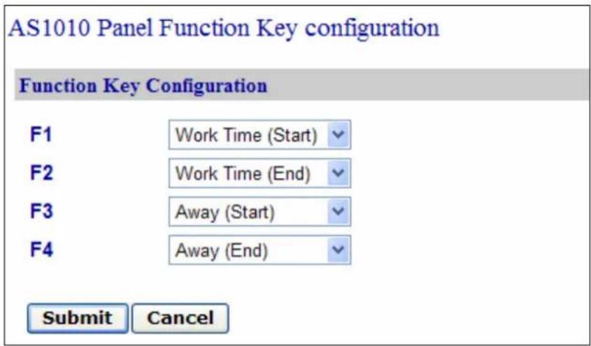 AS1010 Panel Function Key configuration Function Key Configuration F1 Work Time (Start) F2 Work Time (End) F3 Away (Start) F4 Away (End) Submit Cancel