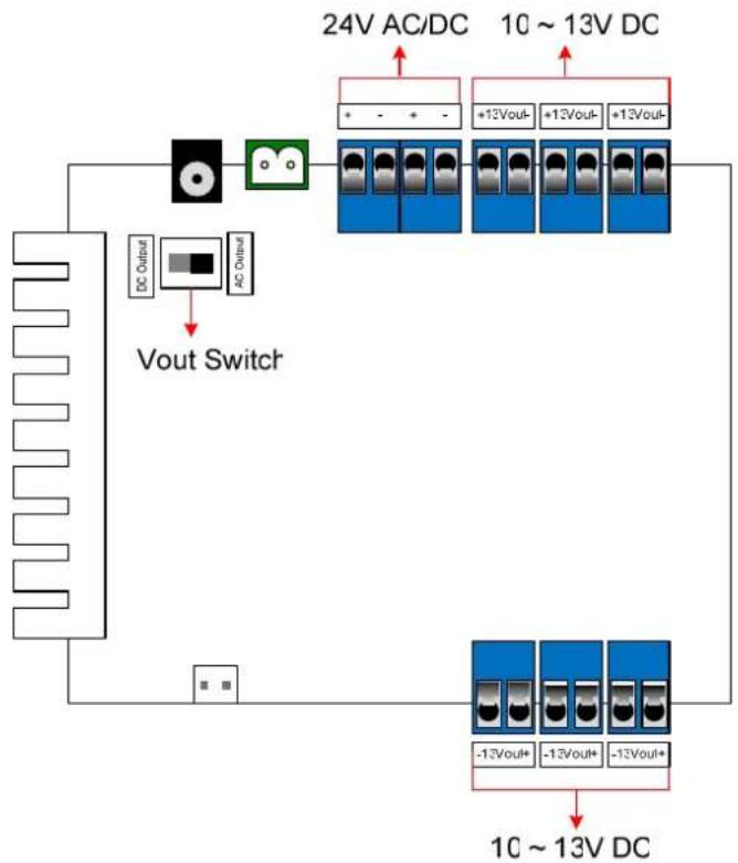 Geovision GV-AS110 - Connecting Output Devices - 1