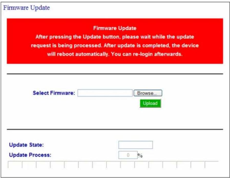 Firmware Update Firmware Update After pressing the Update button, please wait while the update request is being processed. After update is completed, the device will reboot automatically. You can re-login afterwards. Select Firmware: Browse... Upload Update State: Update Process: 0 %