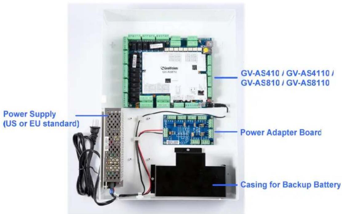 GV-AS410 / GV-AS4110 / GV-AS810 / GV-AS8110 Power Supply (US or EU standard) Power Adapter Board Casing for Backup Battery