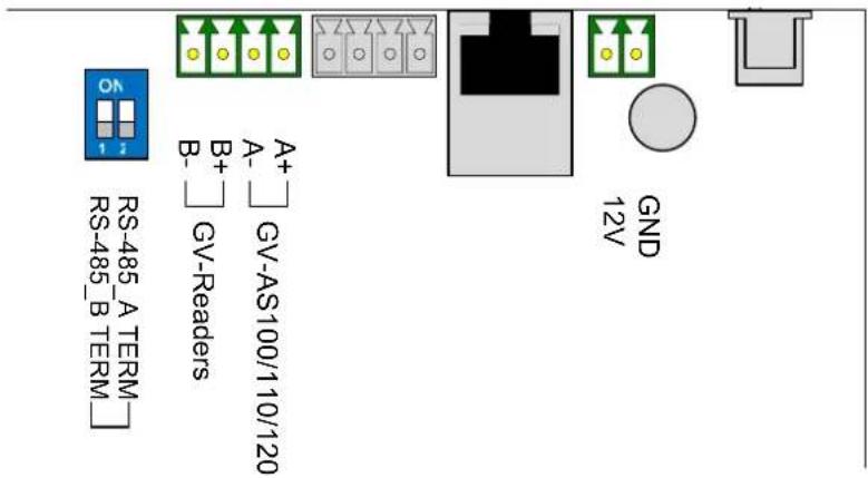 ON 1 2 RS-485_A_TERM RS-485_B_TERM A+ A- GV-AS100/110/120 B+ BV-Readers GND 12V