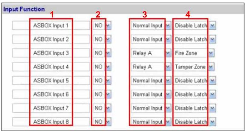 Input Function 1 ASBOX Input 1 NO ASBOX Input 2 NO ASBOX Input 3 NO ASBOX Input 4 NO ASBOX Input 5 NO ASBOX Input 6 NO ASBOX Input 7 NO ASBOX Input 8 NO 2 Normal Input Disable Latch Normal Input Disable Latch Relay A Fire Zone Relay A Tamper Zone Normal Input Disable Latch Normal Input Disable Latch Normal Input Disable Latch Normal Input Disable Latch Normal Input Disable Latch
