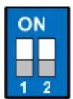 Geovision GV-AS110 - 1.2.4.C Switches (GV-AS100 Only) - 1