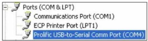 Ports (COM & LPT) Communications Port (COM1) ECP Printer Port (LPT1) Prolific USB-to-Serial Comm Port (COM4)