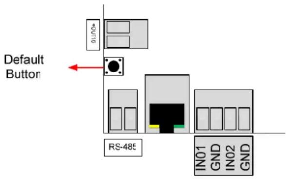 Default Button +OUT6 RS-485 IN01 GND IN02 GND