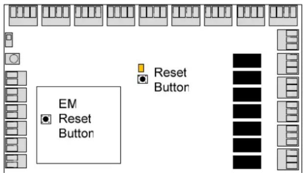 EM Reset Button Reset Button