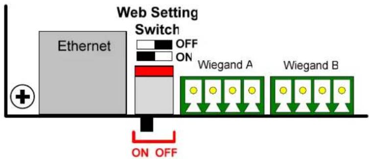 Geovision GV-AS110 - Web Setting Switch - 1
