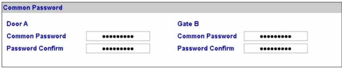 Common Password Door A Gate B Common Password Common Password Password Confirm Password Confirm Password Confirm