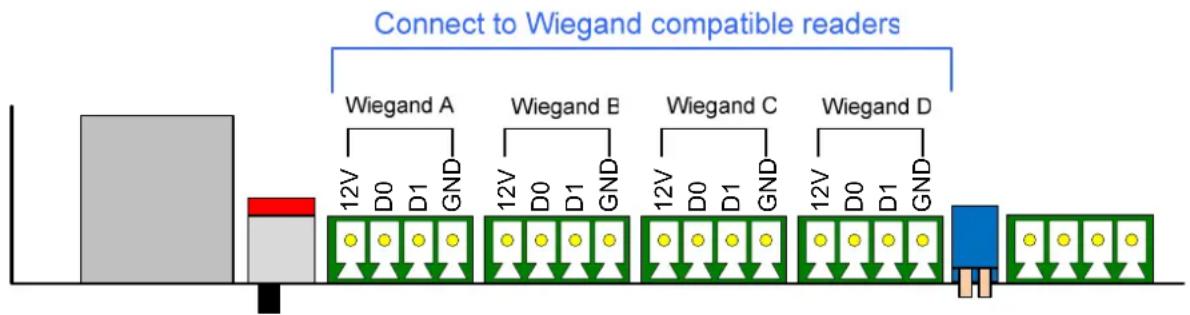 Geovision GV-AS110 - 4.2.1.A Wiegand Readers - 1