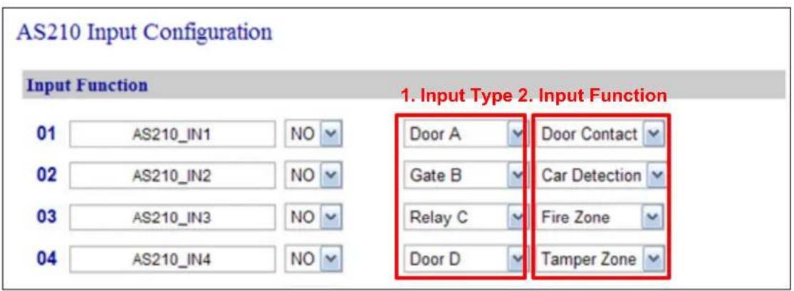 AS210 Input Configuration Input Function 01 AS210_IN1 NO 02 AS210_IN2 NO 03 AS210_IN3 NO 04 AS210_IN4 NO 1. Input Type 2. Input Function Door A Door Contact Gate B Car Detection Relay C Fire Zone Door D Tamper Zone