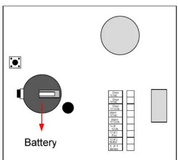 Battery Door 11 NC Door 10 NC Door 17 COs Alarm 10 NC Alarm 17 COs 1-IP COs 1/1P 2 Fire 1.1 P 2 Butter 1.1 P 1 Sense