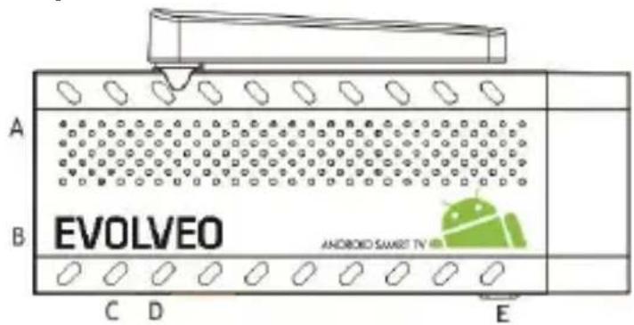 A B EVOLVEO ANDROID SMART TV C D E