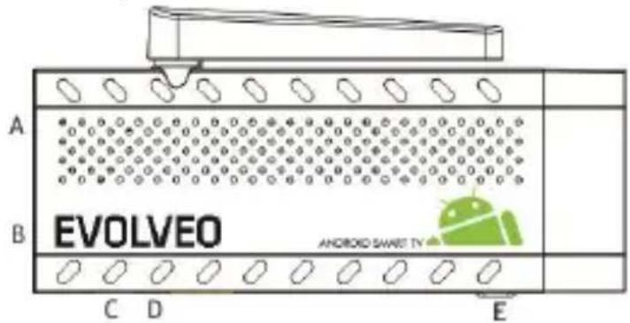 A B EVOLVEO C D E ANDROID SMART TV