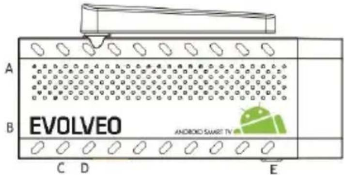 A B EVOLVEO ANDROID SMART TV C D E