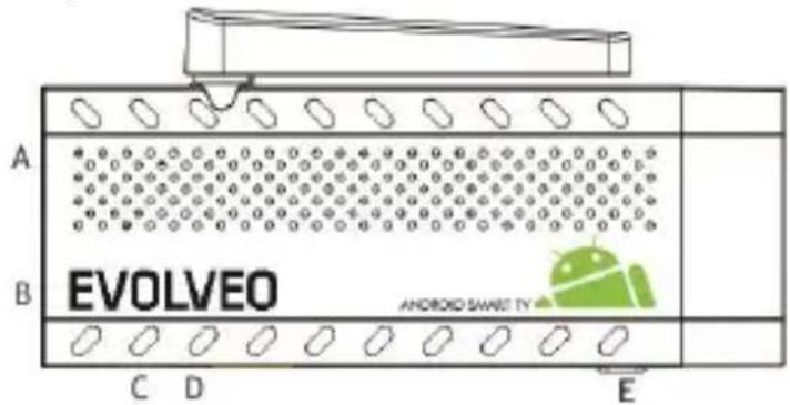 A B EVOLVEO C D E ANDROID SMART TV